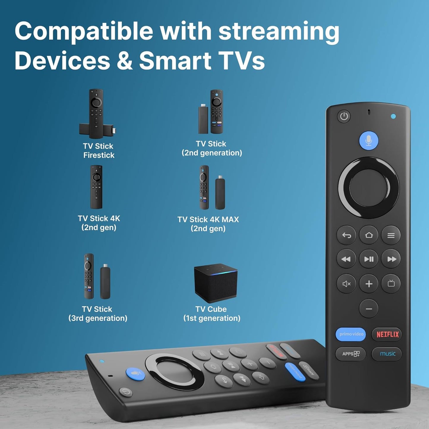 Fire TV Stick remote control compatibility with streaming devices and smart TVs