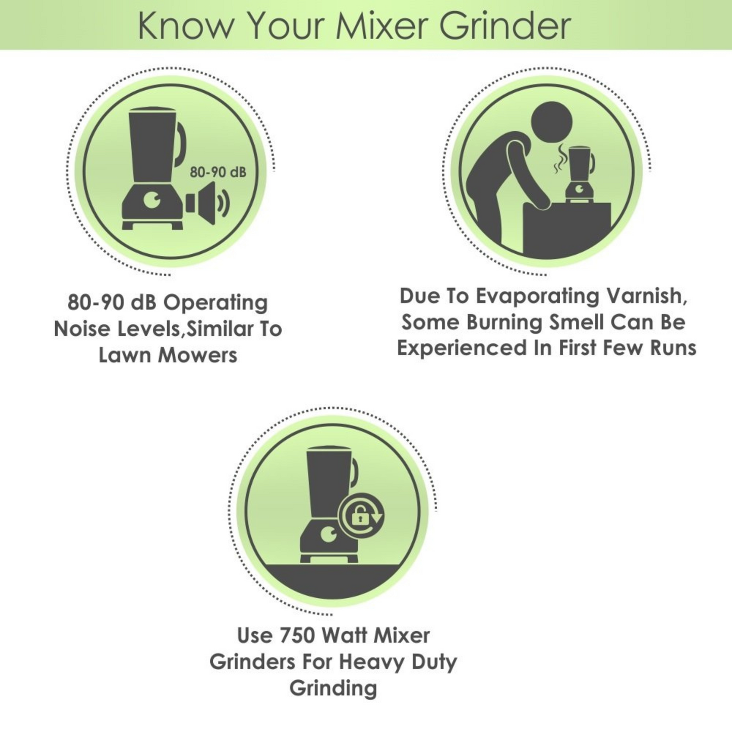 Tanish mixer grinder usage guide showing operating noise and motor safety tips